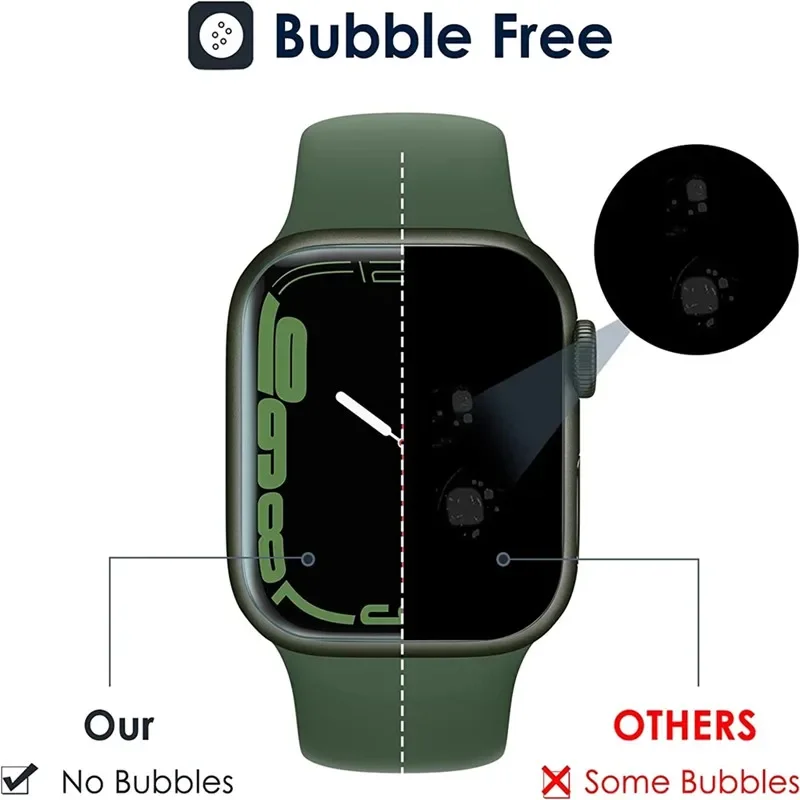 3 Adet Hidrojel Film Apple Wat - Hydrogel Screen Protector incelemesi ve fiyatı